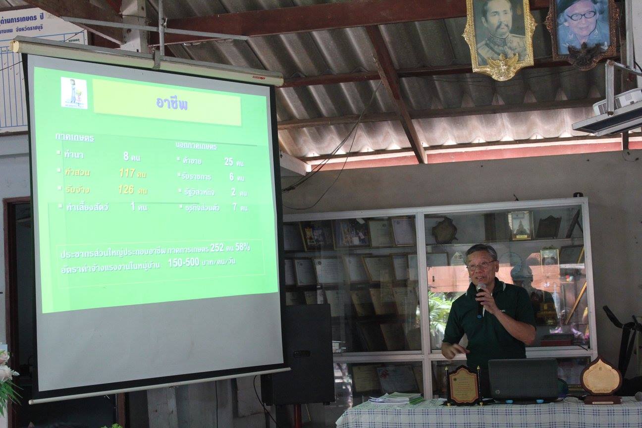 จังหวัดราชบุรี >>> วันที่ 18 เมษายน 2559  นางสาวนิภา  ทองก้อน หัวหน้ากลุ่มงานสารสนเทศการพัฒนาชุมชน นำหัวหน้าฝ่ายและเจ้าหน้าที่จังหวัด รดน้ำขอพร นางสายพิน  โพธินวล หัวหน้ากลุ่มงานส่งเสริมฯ รักษาราชการแทนพัฒนาการจังหวัดราชบุรี เนื่องในโอกาสวันสงกรานต์ ณ ห้อ