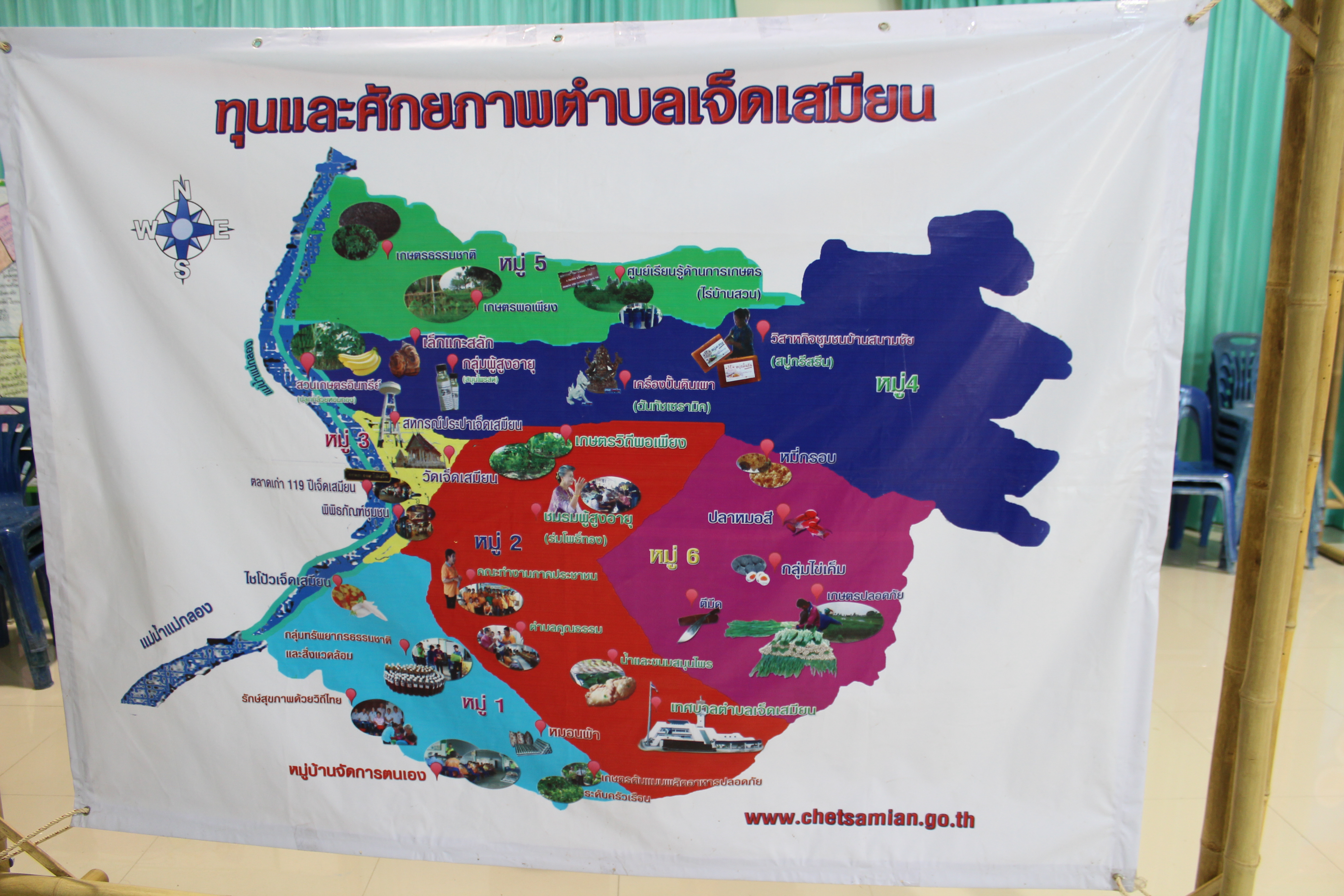 ราชบุรี“ผู้ตรวจราชการกรม รับฟังบรรยายสรุปหมู่บ้าน OTOP เพื่อการท่องเที่ยว ตำบลเจ็ดเสมียน”