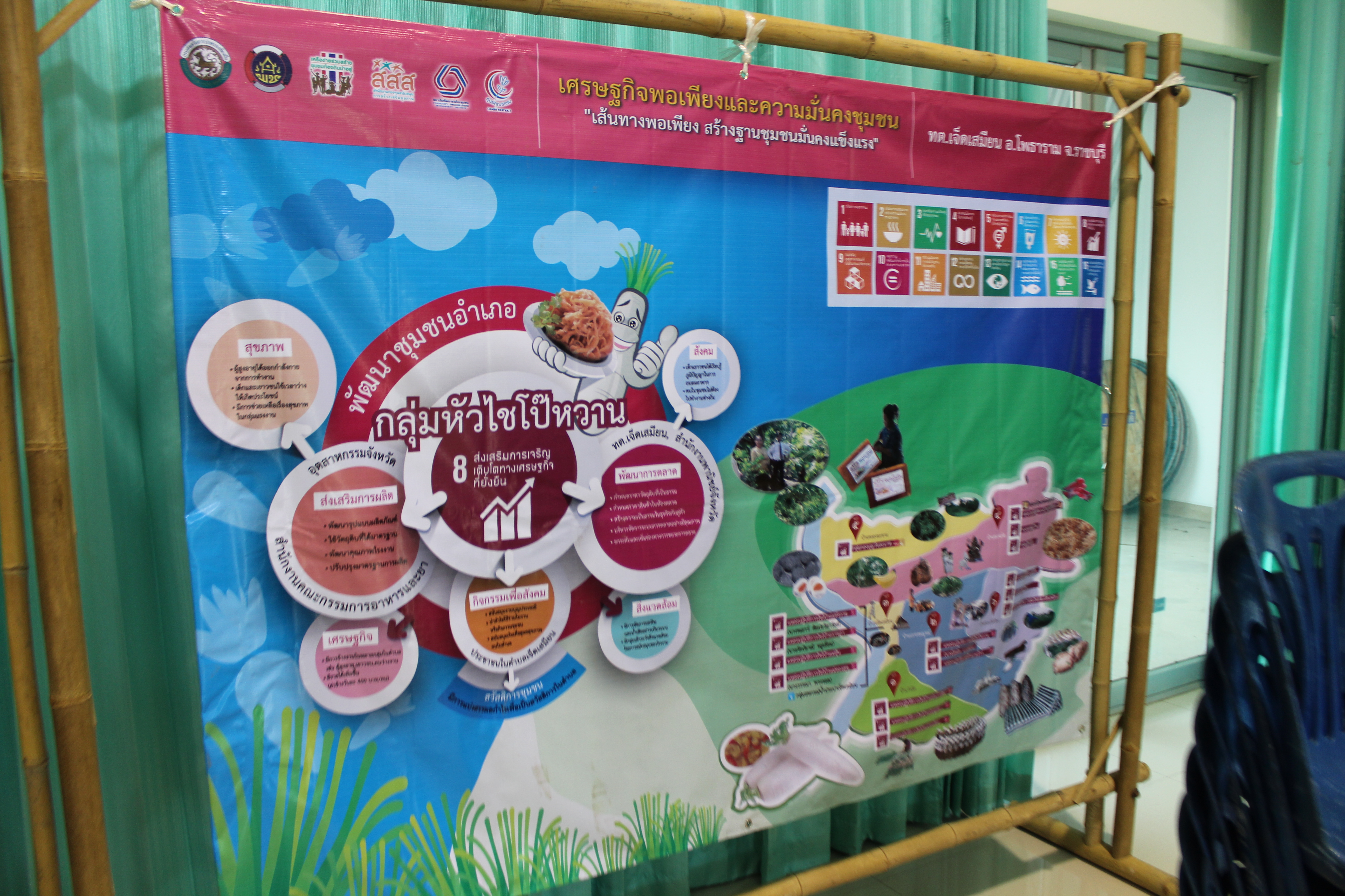 ราชบุรี“ผู้ตรวจราชการกรม รับฟังบรรยายสรุปหมู่บ้าน OTOP เพื่อการท่องเที่ยว ตำบลเจ็ดเสมียน”