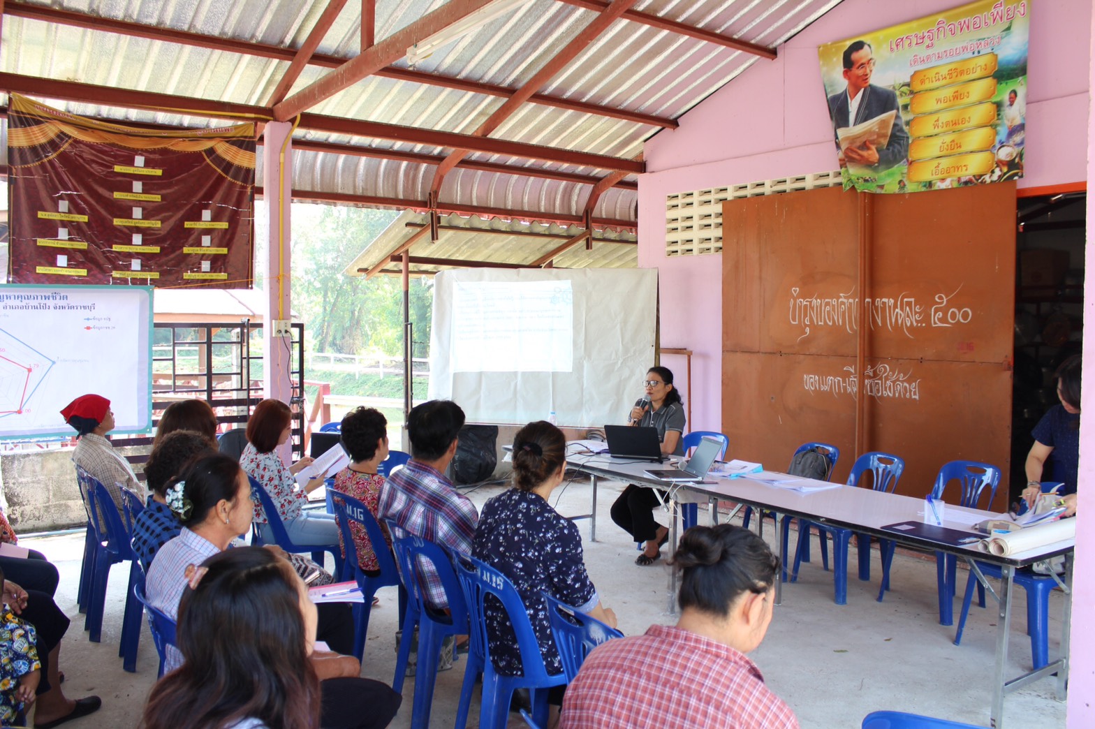 วันที่ 16 มีนาคม  2561  จังหวัดราชบุรี ดำเนินโครงการประกวดหมู่บ้านสารสนเทศดีเด่นเพื่อพัฒนาเศรษฐกิจชุมชนและคุณภาพชีวิต
