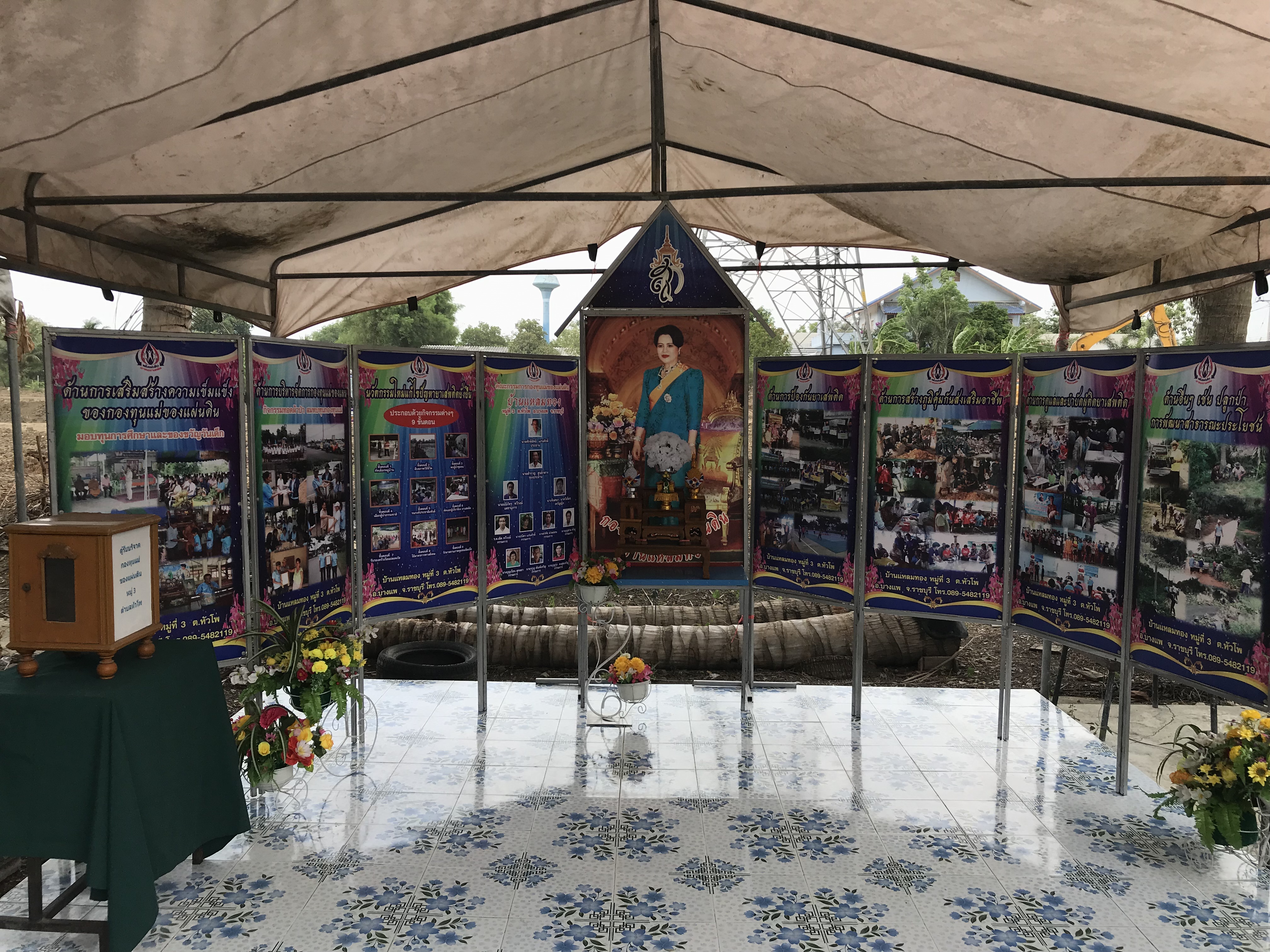 ผู้ตรวจราชการกรมการพัฒนาชุมชน ติดตามการดำเนินงาน ในพื้นที่อำเภอบางแพ