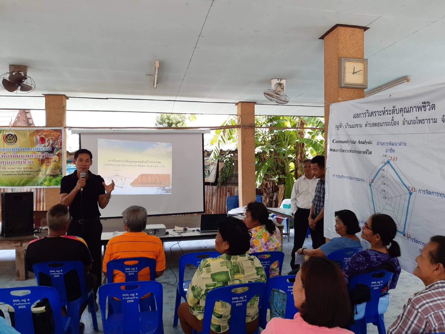 ราชบุรี  “ขับเคลื่อนหมู่บ้านสารสนเทศชุมชนดีเด่น เพื่อพัฒนาเศรษฐกิจและคุณภาพชีวิต”