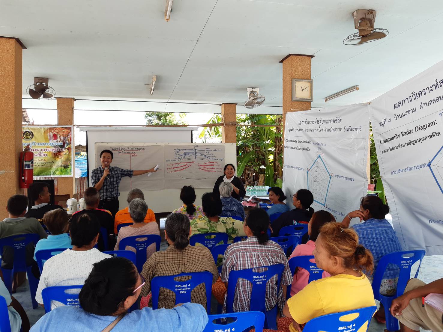 ราชบุรี  “ขับเคลื่อนหมู่บ้านสารสนเทศชุมชนดีเด่น เพื่อพัฒนาเศรษฐกิจและคุณภาพชีวิต”