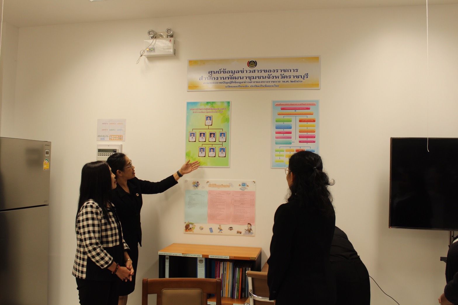 ผู้ตรวจราชการกรมการพัฒนาชุมชน ติดตามการดำเนินงานโครงการพัฒนาชุมชนใสสะอาด