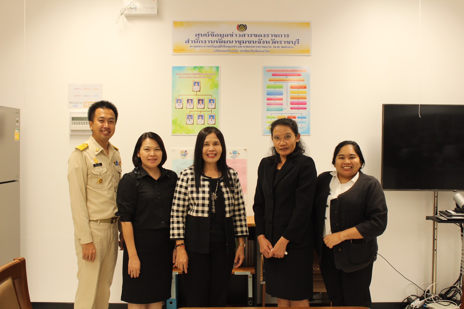 ผู้ตรวจราชการกรมการพัฒนาชุมชน ติดตามการดำเนินงานโครงการพัฒนาชุมชนใสสะอาด