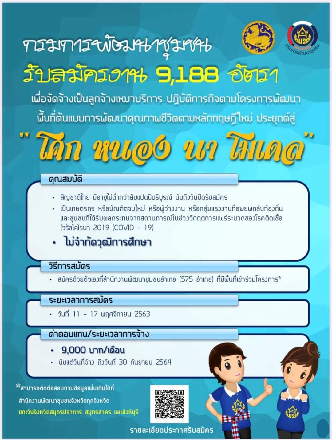 พช.ราชบุรี รับสมัครเข้ารับการคัดเลือกเป็นลูกจ้างเหมาบริการ ปฏิบัติภารกิจตามโครงการพัฒนาพื้นที่ต้นแบบการพัฒนาคุณภาพชีวิตตามทฤษฎีใหม่ ประยุกต์สู่ “โคก หนอง นา โมเดล”