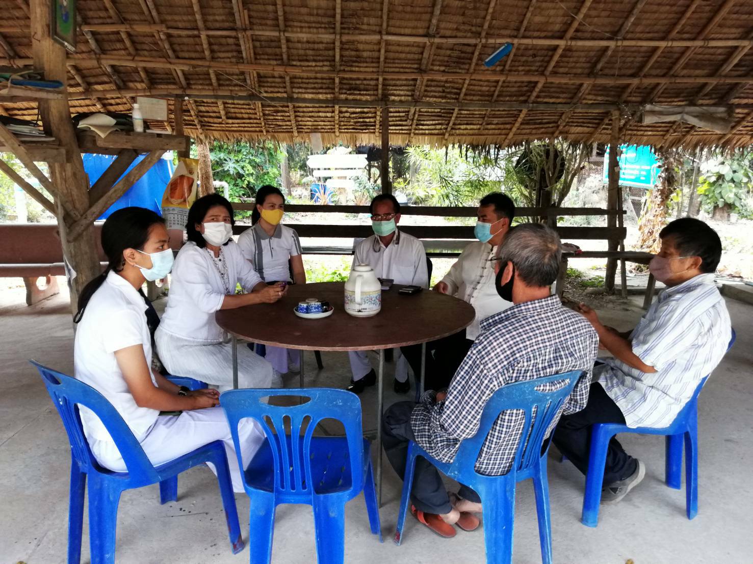 พช.ราชบุรี ตรวจเยี่ยมโรงเรียนเศรษฐกิจพอเพียงประจำจังหวัดราชบุรี