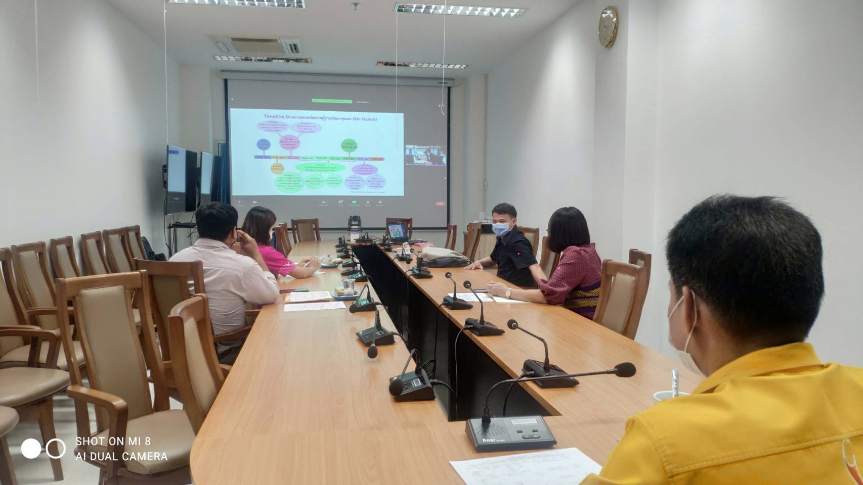 พช.ราชบุรี ร่วมการอบรมโครงการตลาดนัดความรู้งานพัฒนาชุมชน (KM Market)