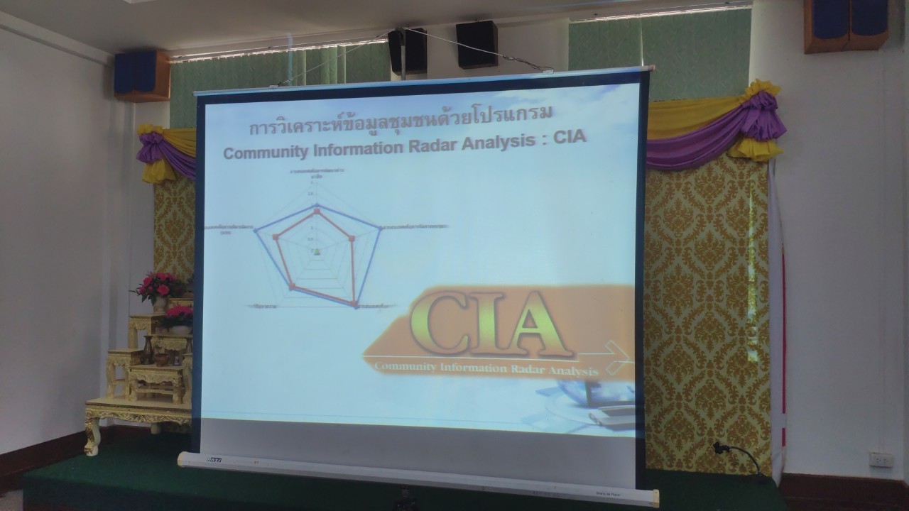 ? พช.ราชบุรี ดำเนินงานสารสนเทศตำบลต้นแบบเพื่อพัฒนาคุณภาพชีวิต ประจำปี 2565 แห่งที่ 1