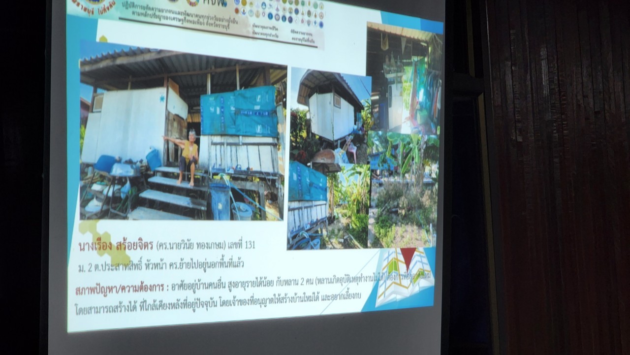 ข่าวประชาสัมพันธ์ พช.ดำเนินสะดวก