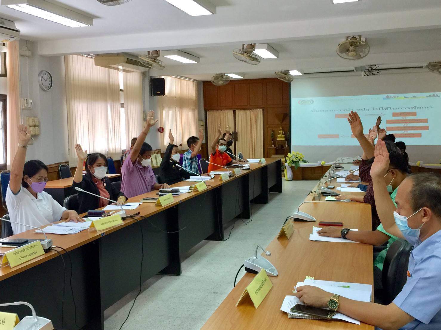 ? ข่าวประชาสัมพันธ์ สำนักงานพัฒนาชุมชนอำเภอวัดเพลง