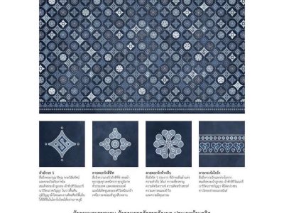 ?พช.ราชบุรี : เตรียมความพร้อมช่างทอผ้า สนองพระดำริ สมเด็จพระเจ้าลูกเธอ เจ้าฟ้าสิริวัณณวรี นารีรัตนราชกัญญา ติวเข้ม ผปก.ประเภทผ้าเร่งพัฒนาผ้าเข้าประกวดผ้าลายพระราชทาน “ผ้าลายดอกรักราชกัญญา”