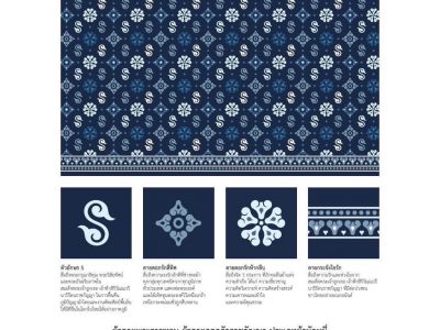 ?พช.ราชบุรี : เตรียมความพร้อมช่างทอผ้า สนองพระดำริ สมเด็จพระเจ้าลูกเธอ เจ้าฟ้าสิริวัณณวรี นารีรัตนราชกัญญา ติวเข้ม ผปก.ประเภทผ้าเร่งพัฒนาผ้าเข้าประกวดผ้าลายพระราชทาน “ผ้าลายดอกรักราชกัญญา”