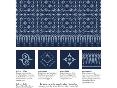 ?พช.ราชบุรี : เตรียมความพร้อมช่างทอผ้า สนองพระดำริ สมเด็จพระเจ้าลูกเธอ เจ้าฟ้าสิริวัณณวรี นารีรัตนราชกัญญา ติวเข้ม ผปก.ประเภทผ้าเร่งพัฒนาผ้าเข้าประกวดผ้าลายพระราชทาน “ผ้าลายดอกรักราชกัญญา”