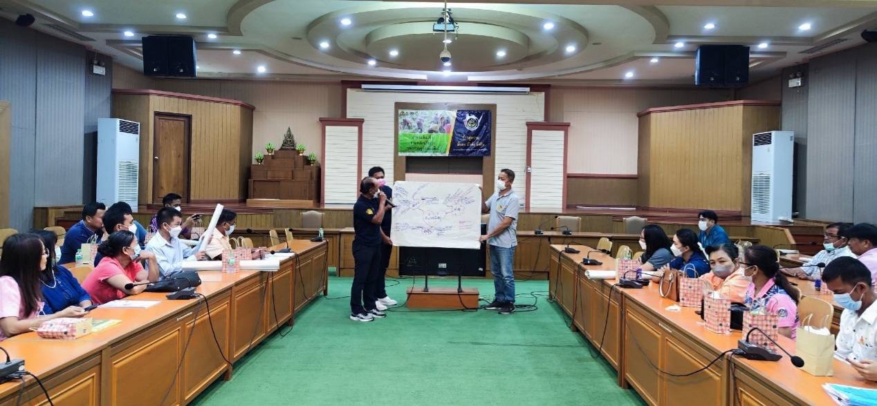 ? พช.ราชบุรี จัดโครงการพัฒนาตำบลเข้มแข็ง มั่นคง มั่งคั่ง ยั่งยืน ตามหลักปรัชญาของเศรษฐกิจพอเพียง จังหวัดราชบุรี กิจกรรมที่ 1 การประชุมเชิงปฏิบัติการสร้างพลังความเข้มแข็งให้กับภาคีเครือข่ายขับเคลื่อนตำบลเข้มแข็ง จังหวัดราชบุรี