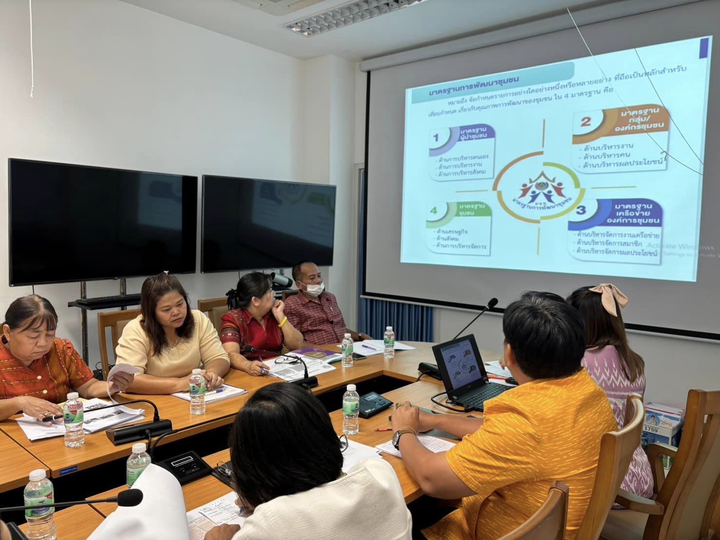 📣 พ.ช.ราชบุรี จัดประชุมคณะกรรมการรับรองมาตรฐานการพัฒนาชุมชน (มชช.) ประจำปี 2567