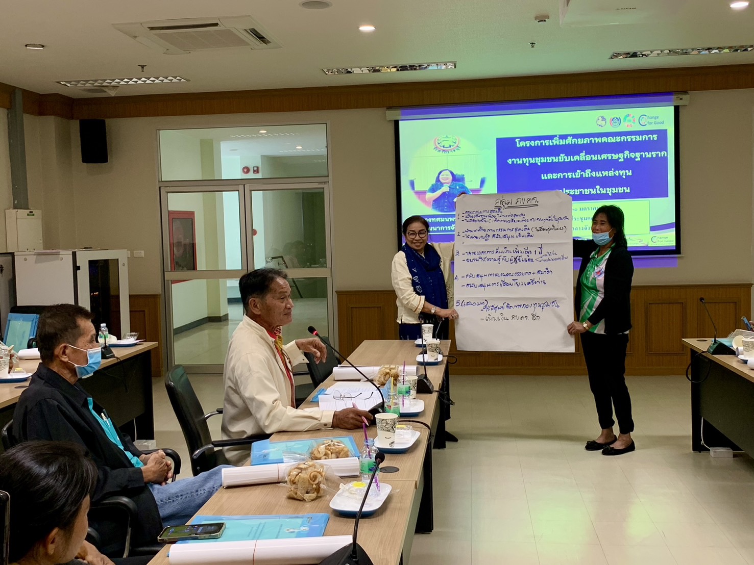 📣 พช.ราชบุรี จัดโครงการเพิ่มศักยภาพคณะกรรมการงานทุนชุมชนขับเคลื่อนเศรษฐกิจฐานรากและการเข้าถึงแหล่งทุนของประชาชนในชุมชน