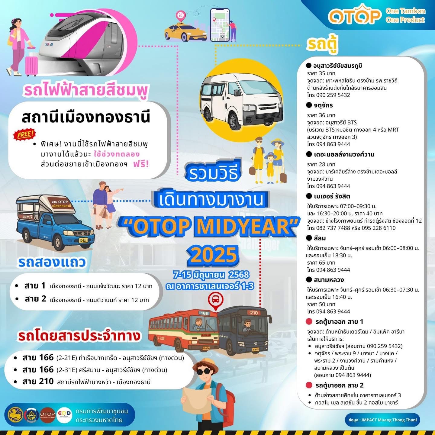 📣 พช.ราชบุรี ขอเชิญชวนเข้าร่วมงาน “OTOP Midyear 2025”