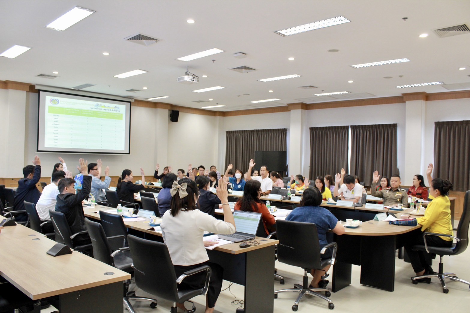 📣 พช. ราชบุรี จัดประชุมนำเสนอผลการจัดเก็บและรับรองคุณภาพข้อมูลความจำเป็นพื้นฐาน (จปฐ.) ระดับจังหวัด ประจำปี 2568