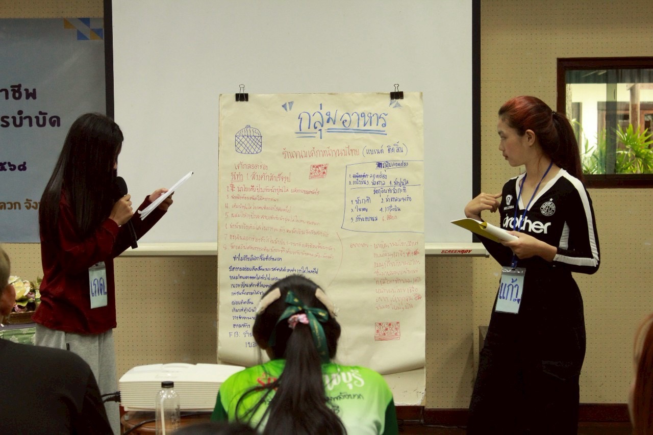 📣 พช.ราชบุรี ดำเนินโครงการส่งเสริมสนับสนุนสัมมาชีพชุมชนแก่เยาวชนกลุ่มเสี่ยงหรือผู้ผ่านการบำบัด (กิจกรรมวันที่ 2)