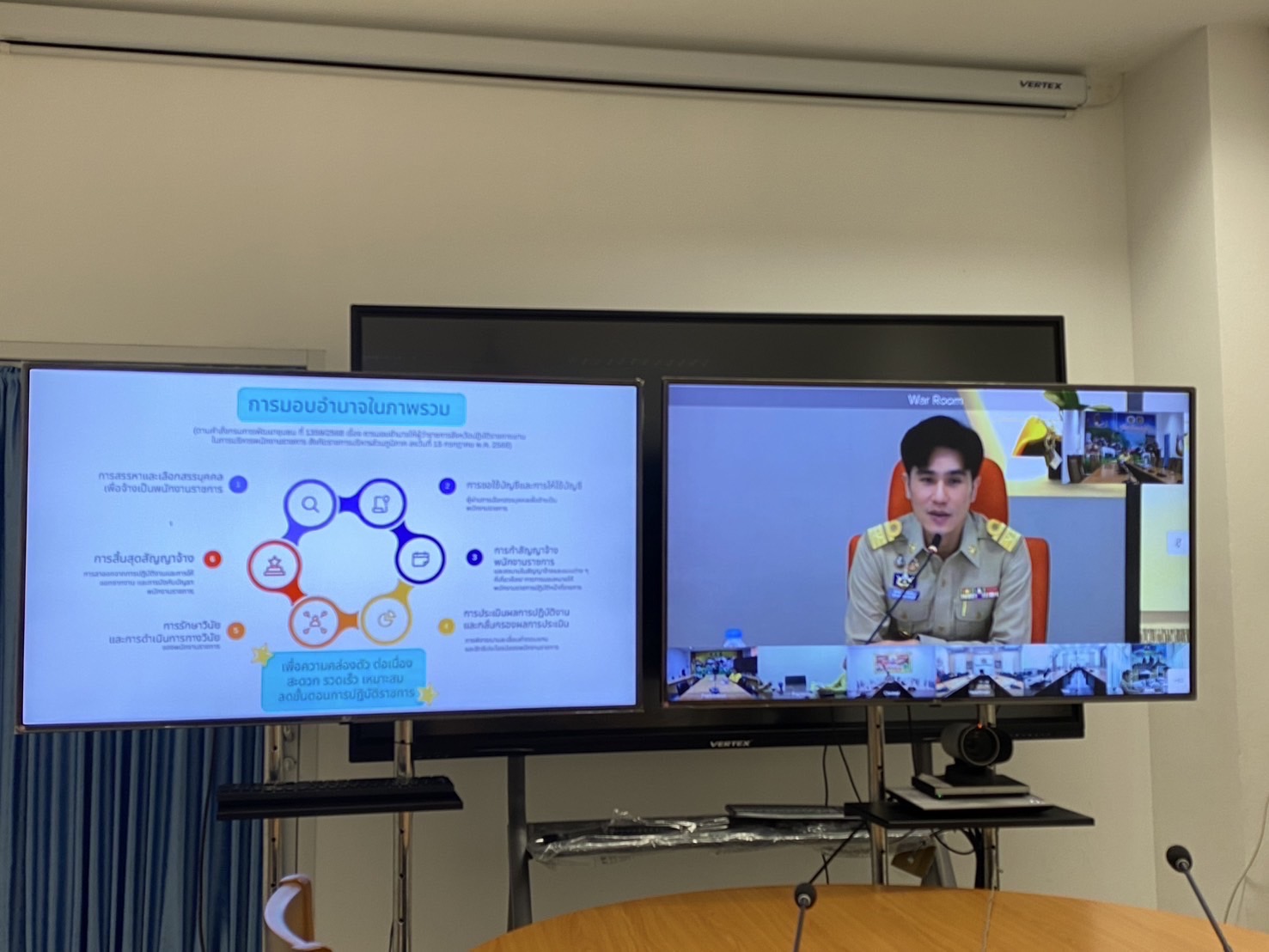 📣 พช.ราชบุรี ร่วมการประชุมชี้แจงแนวทางปฏิบัติตามคำสั่งการมอบอำนาจให้ผู้ว่าราชการจังหวัด ปฏิบัติราชการแทนในการบริหาร พนักงานราชการ สังกัดราชการบริหารส่วนภูมิภาค